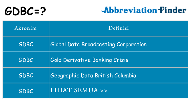 Apa gdbc berdiri untuk