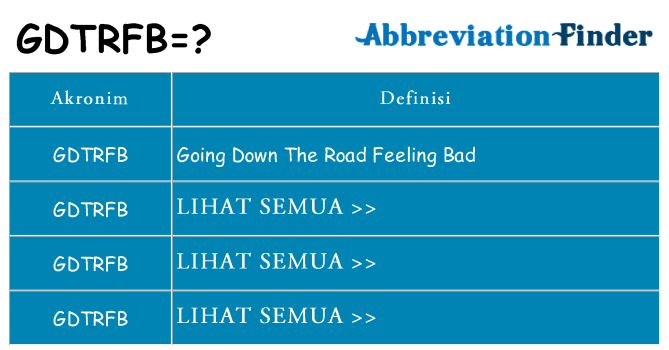 Apa gdtrfb berdiri untuk