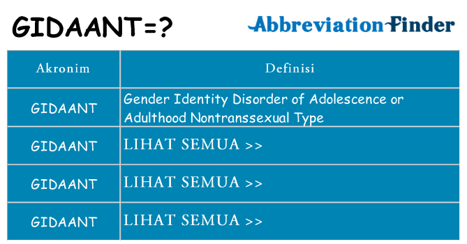 Apa gidaant berdiri untuk
