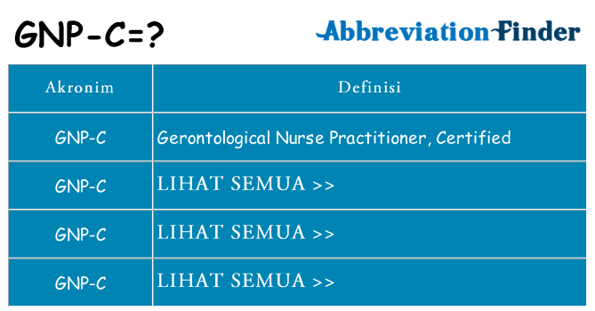 Apa gnp-c berdiri untuk