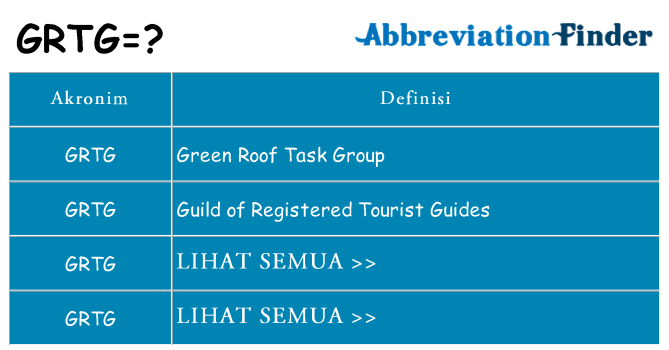 Apa grtg berdiri untuk