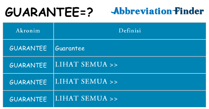 Apa guarantee berdiri untuk
