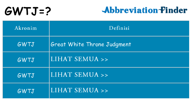 Apa gwtj berdiri untuk