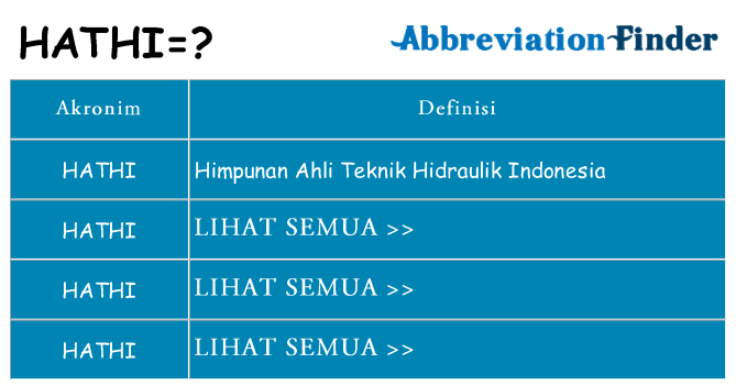 Apa hathi berdiri untuk