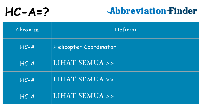 Apa hc-a berdiri untuk