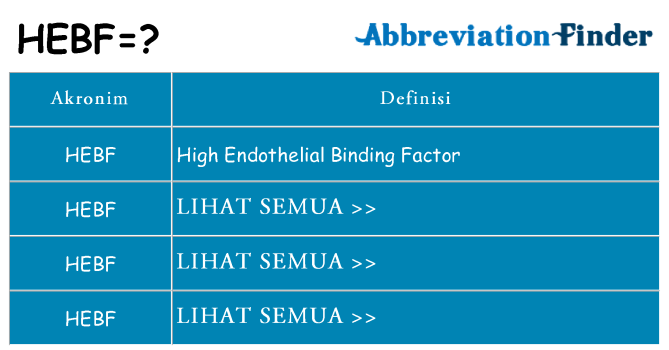Apa hebf berdiri untuk