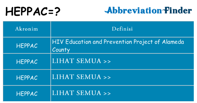 Apa heppac berdiri untuk