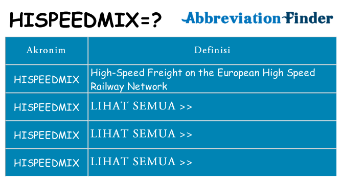 Apa hispeedmix berdiri untuk