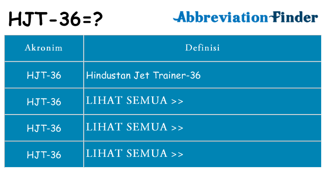 Apa hjt-36 berdiri untuk