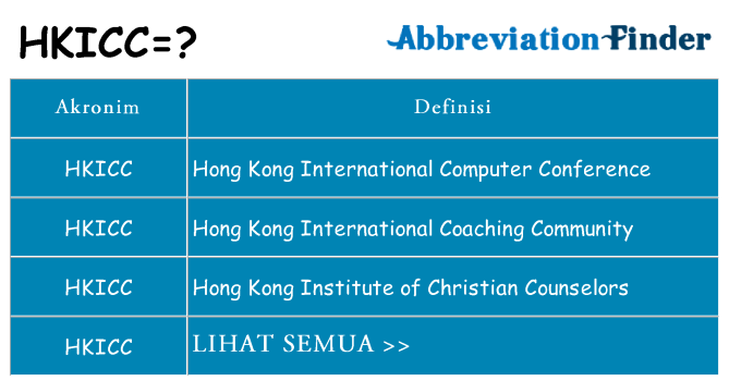Apa hkicc berdiri untuk