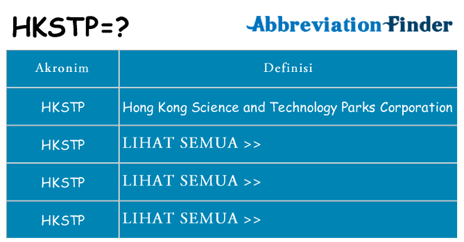 Apa hkstp berdiri untuk