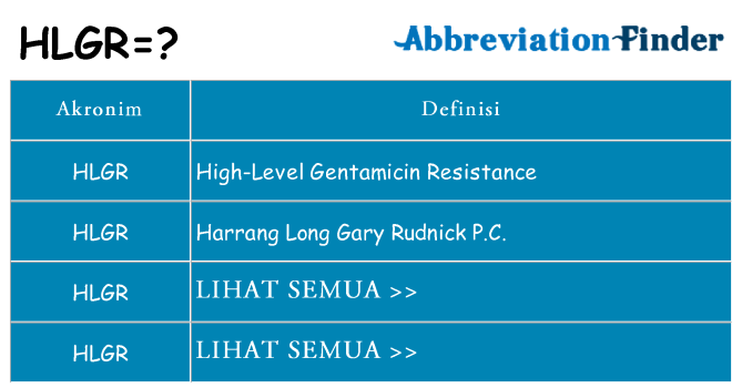 Apa hlgr berdiri untuk