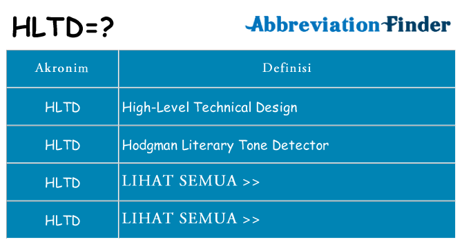 Apa hltd berdiri untuk