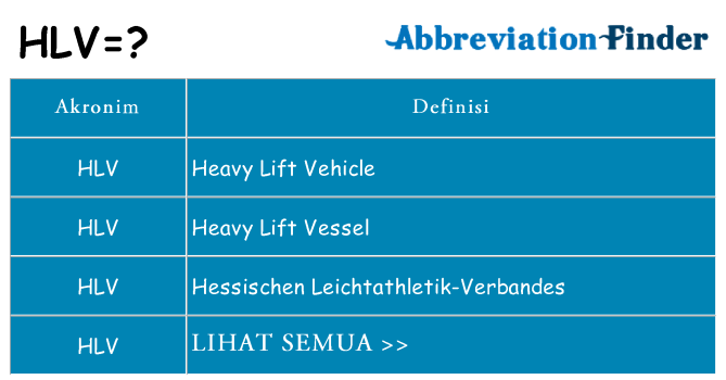 Apa hlv berdiri untuk