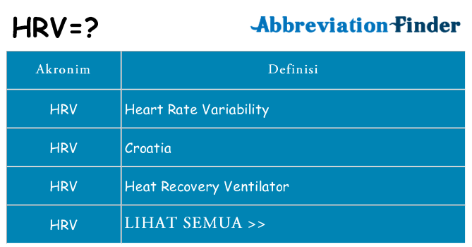 Apa hrv berdiri untuk