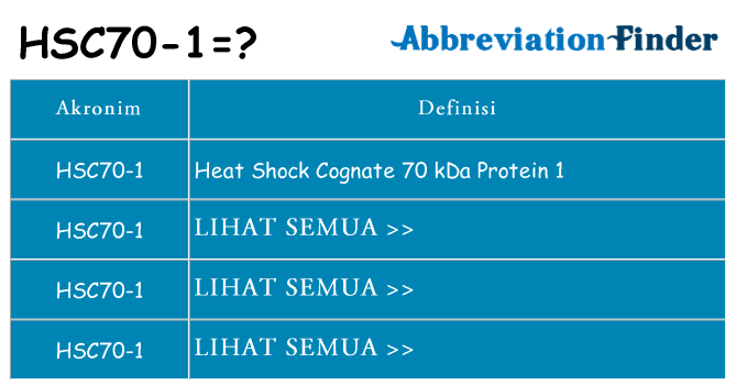 Apa hsc70-1 berdiri untuk