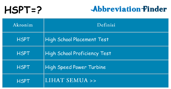 Apa hspt berdiri untuk