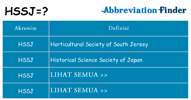Apa hssj berdiri untuk