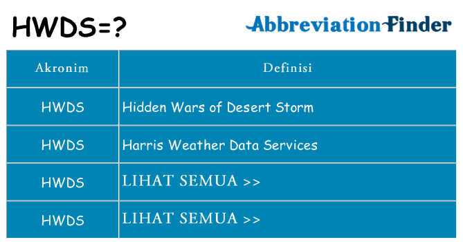 Apa hwds berdiri untuk