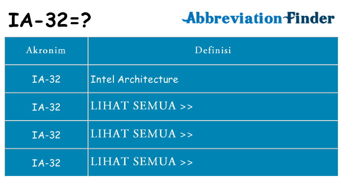 Apa ia-32 berdiri untuk