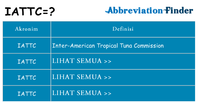 Apa iattc berdiri untuk