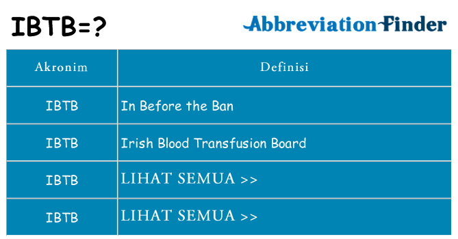 Apa ibtb berdiri untuk