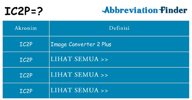 Apa ic2p berdiri untuk