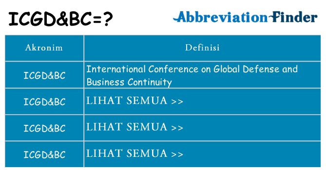 Apa icgdbc berdiri untuk