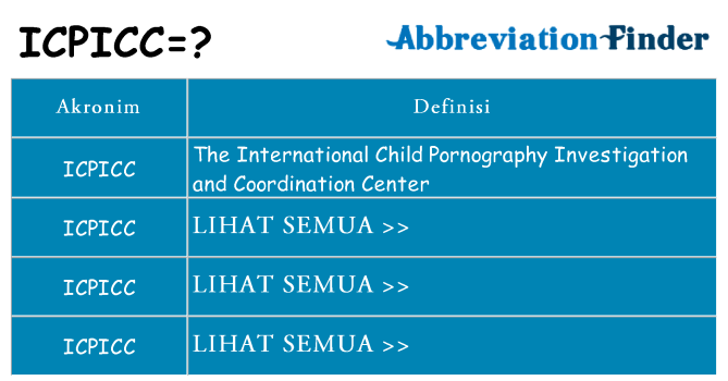 Apa icpicc berdiri untuk