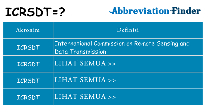 Apa icrsdt berdiri untuk