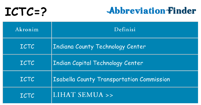 Apa ictc berdiri untuk