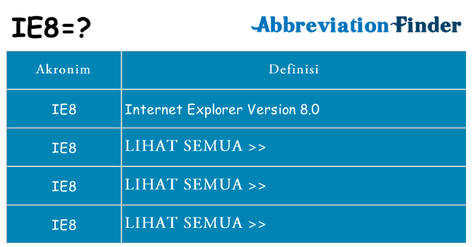 Apa ie8 berdiri untuk