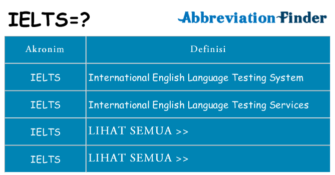 Apa ielts berdiri untuk