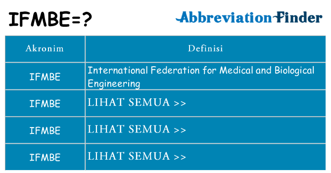 Apa ifmbe berdiri untuk