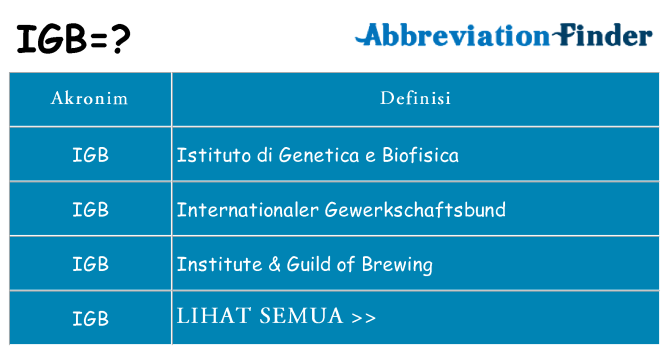 Apa igb berdiri untuk