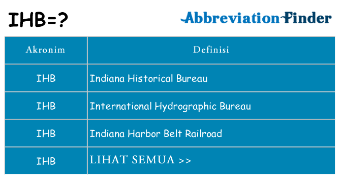 Apa ihb berdiri untuk