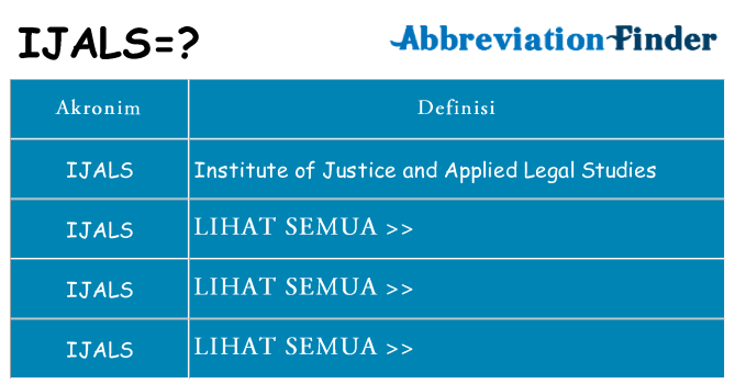 Apa ijals berdiri untuk