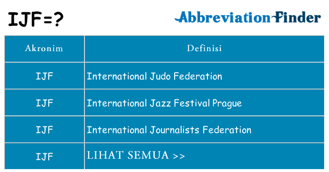 Apa ijf berdiri untuk