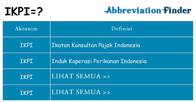 Apa ikpi berdiri untuk