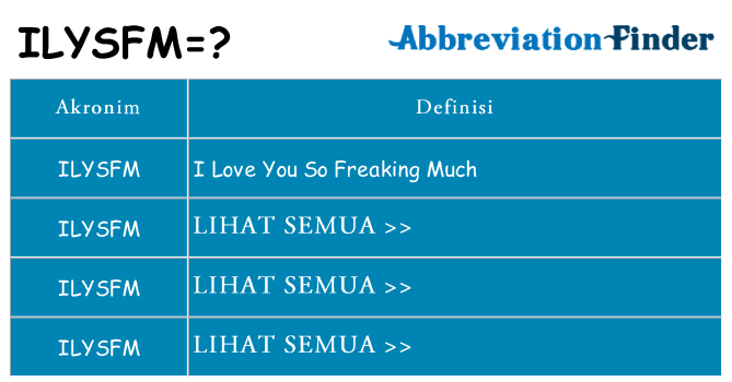 Apa ilysfm berdiri untuk