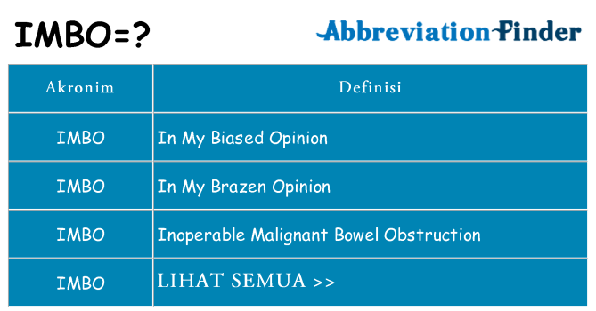 Apa imbo berdiri untuk
