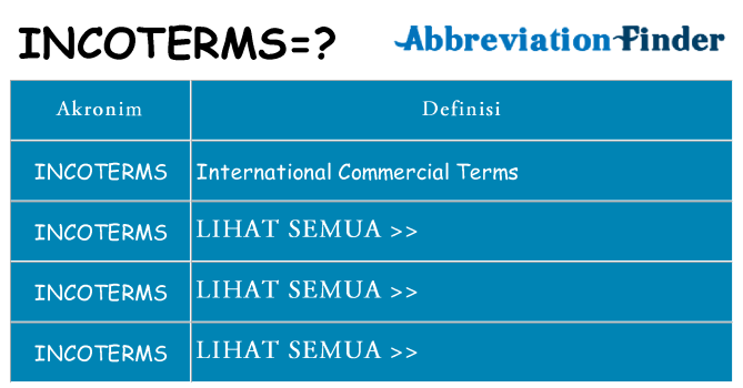 Apa incoterms berdiri untuk