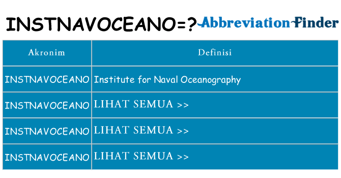 Apa instnavoceano berdiri untuk