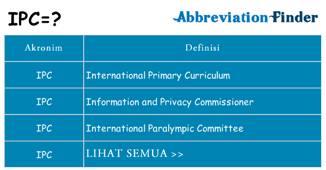 Apa ipc berdiri untuk