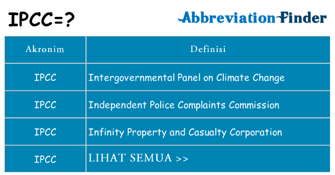 Apa ipcc berdiri untuk