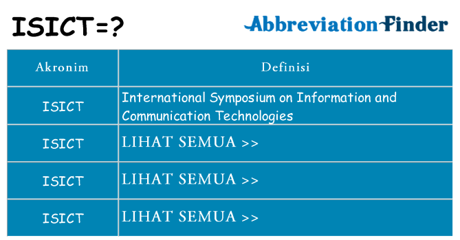Apa isict berdiri untuk