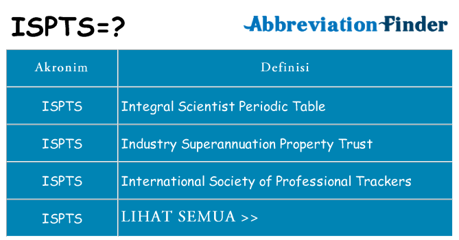 Apa ispts berdiri untuk