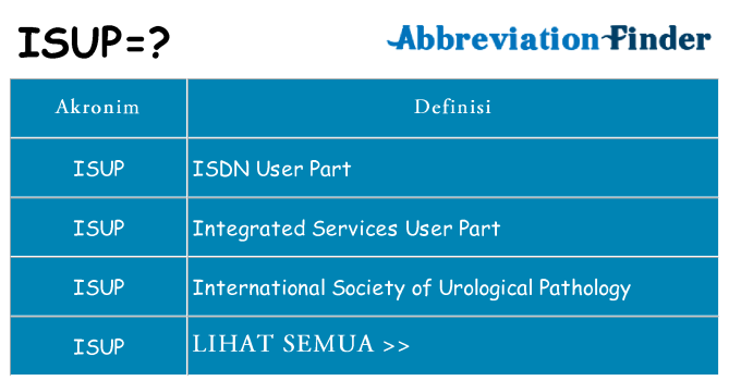 Apa isup berdiri untuk