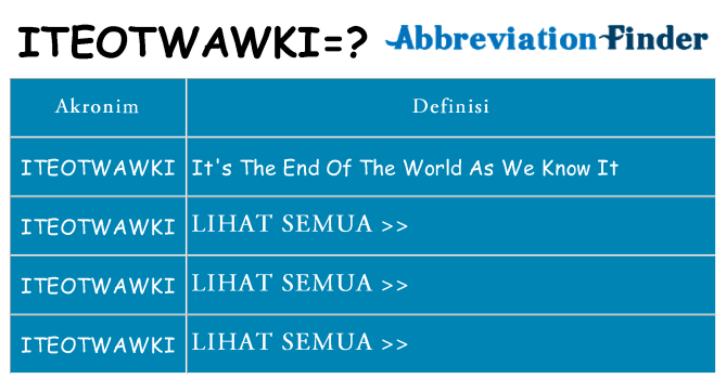 Apa iteotwawki berdiri untuk