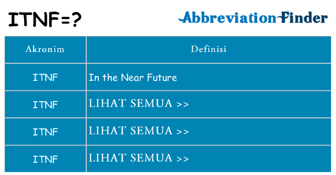 Apa itnf berdiri untuk